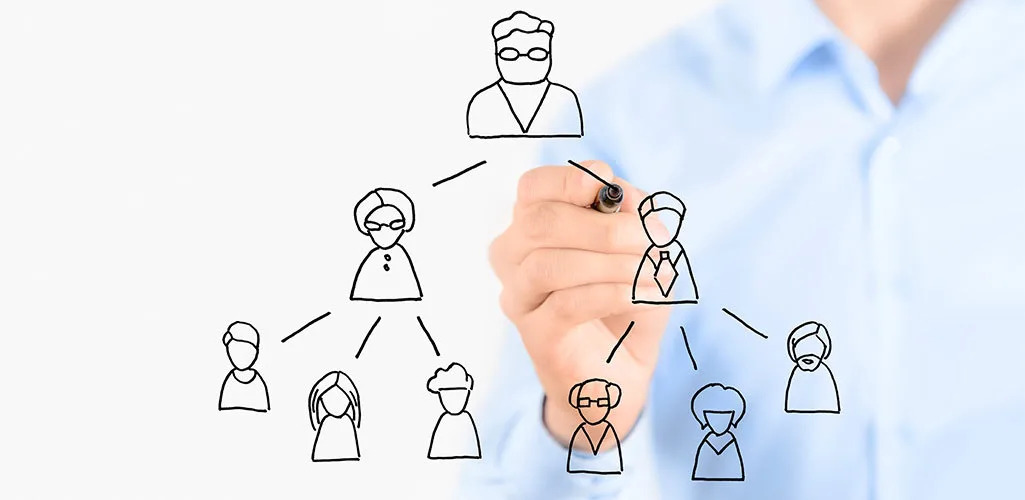 Network Marketing Sistemleri — Breakaway